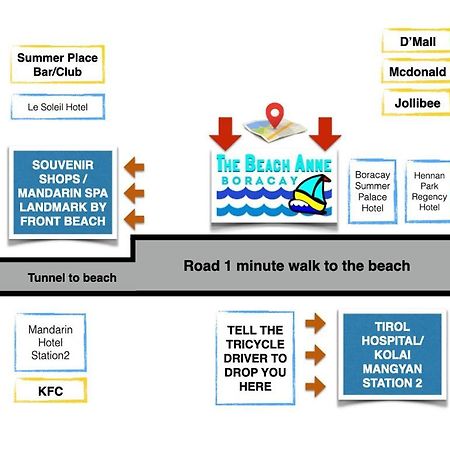 The Beach Anne Boracay Balabag  Εξωτερικό φωτογραφία
